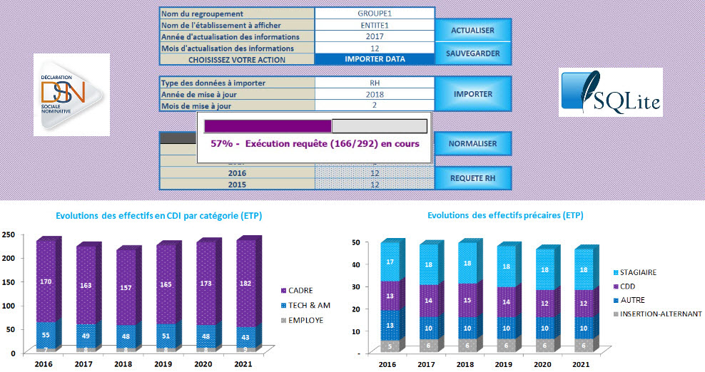 BDES-DSN-CONFIDENTIEL